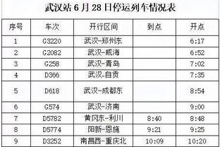 来了！NBA球探现场观战青岛VS广厦 关注杨瀚森表现